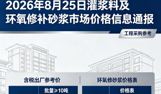 额敏2026年8月25日灌浆料及环氧修补砂浆市场价格信息通报